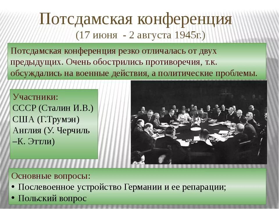 Какие три решения были приняты на потсдамской. Потсдамская конференция 1945 таблица. Потсдамская конференция 1945 кратко. Потсдамская конференция итоги таблица. Потсдамская конференция 1945 вопросы.