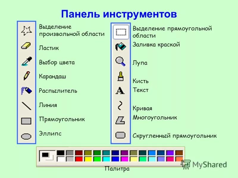 Программа выделение. Программа выделение