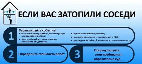 Затапливает сверху куда звонить