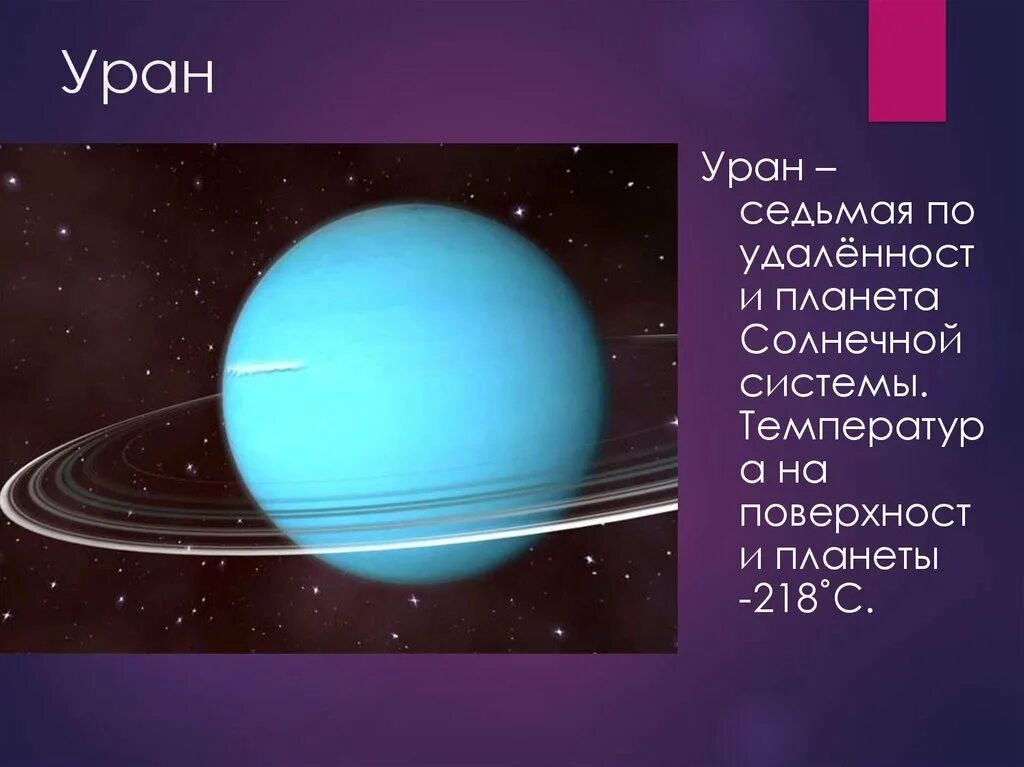 Уран Планета солнечной системы. Презентация на тему планеты. Слайд планеты солнечной системы. Планета для презентации.