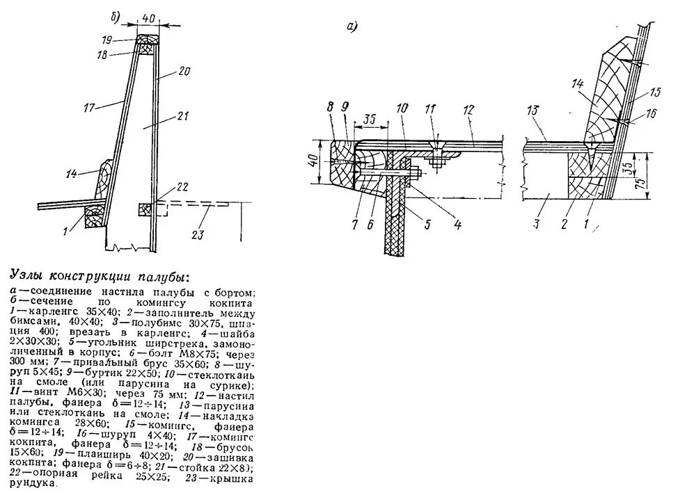 конструктивные узлы здания. узлы деревянных конструкций кровли типовые по серии. узлы соединения стропил кровли. карнизный узел металлочерепица dwg. конструкции башен.