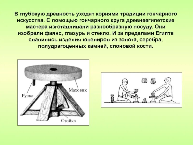 С глубокой древности люди искали и придумывали. Гончарный круг в древнем Египте. Гончарный круг в древней Греции. Гончарный круг в древности. Ручной Гончарный круг.