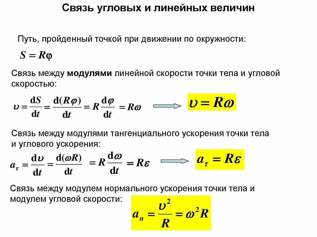 Угол между скоростями формула. Угловое ускорение формула через угловую скорость. Угловое ускорение формула через ускорение. Угловое ускорение через угловую скорость. Формула ускорения через угловую.