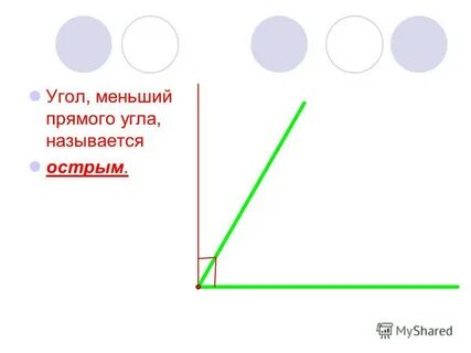 Почему прямой угол называется прямым