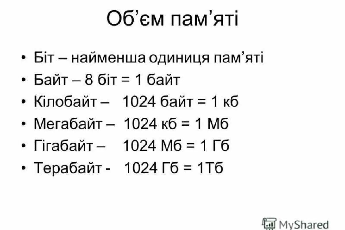 Таблица биты байты килобайты мегабайты. Таблица битов бай ов. Бит байт килобайт таблица. Таблица битов байтов килобайтов. Байты биты и т д таблица