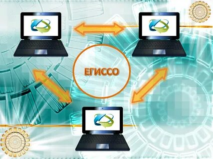 Государственная информационная система социального обеспечения