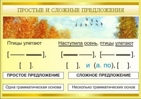 Задания простое и сложное предложение 4 класс