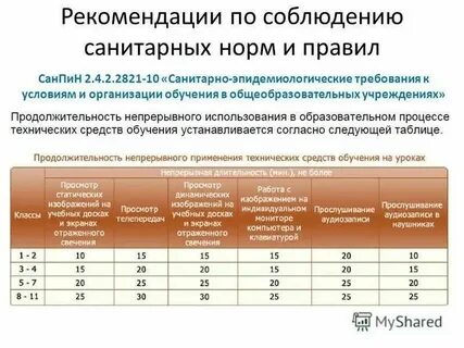 Санитарные правила в школе
