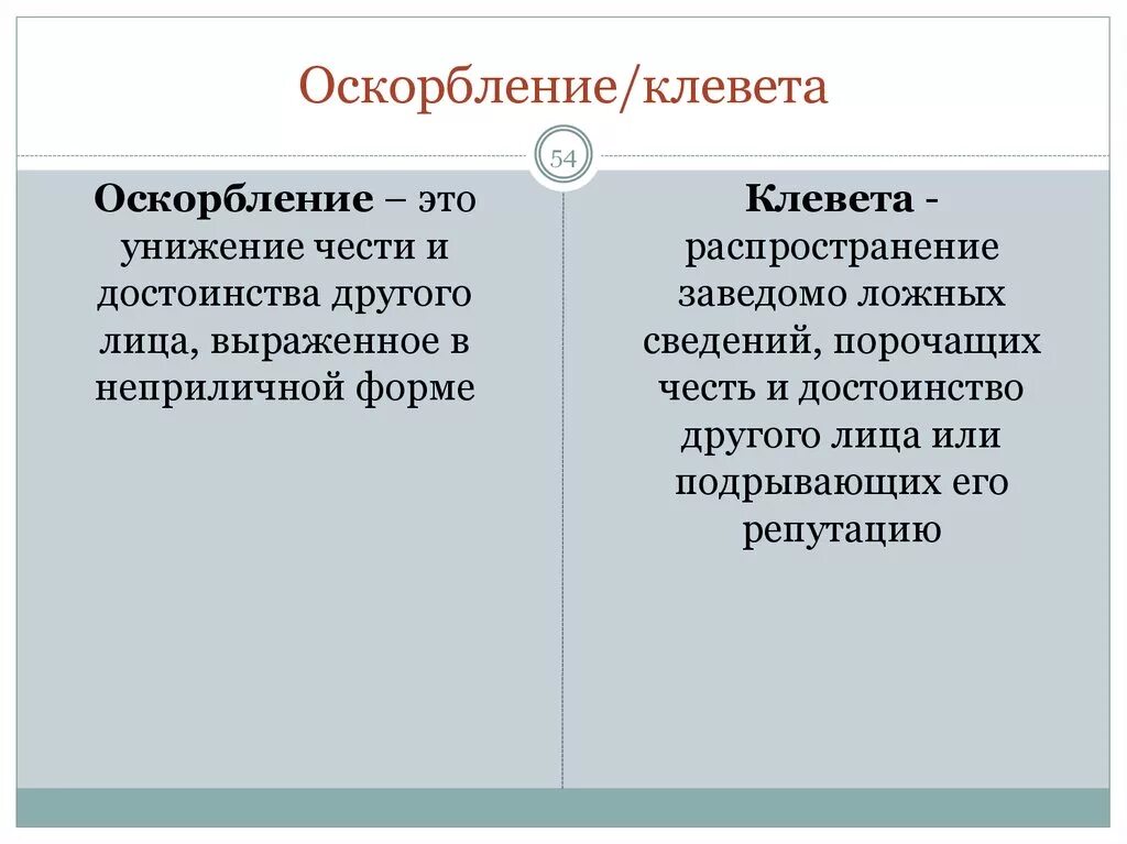 Оскорбление другими словами. Оскорбление личности статья. ответственность за оскорбление. клевета и оскорбление личности. статья за клевету.