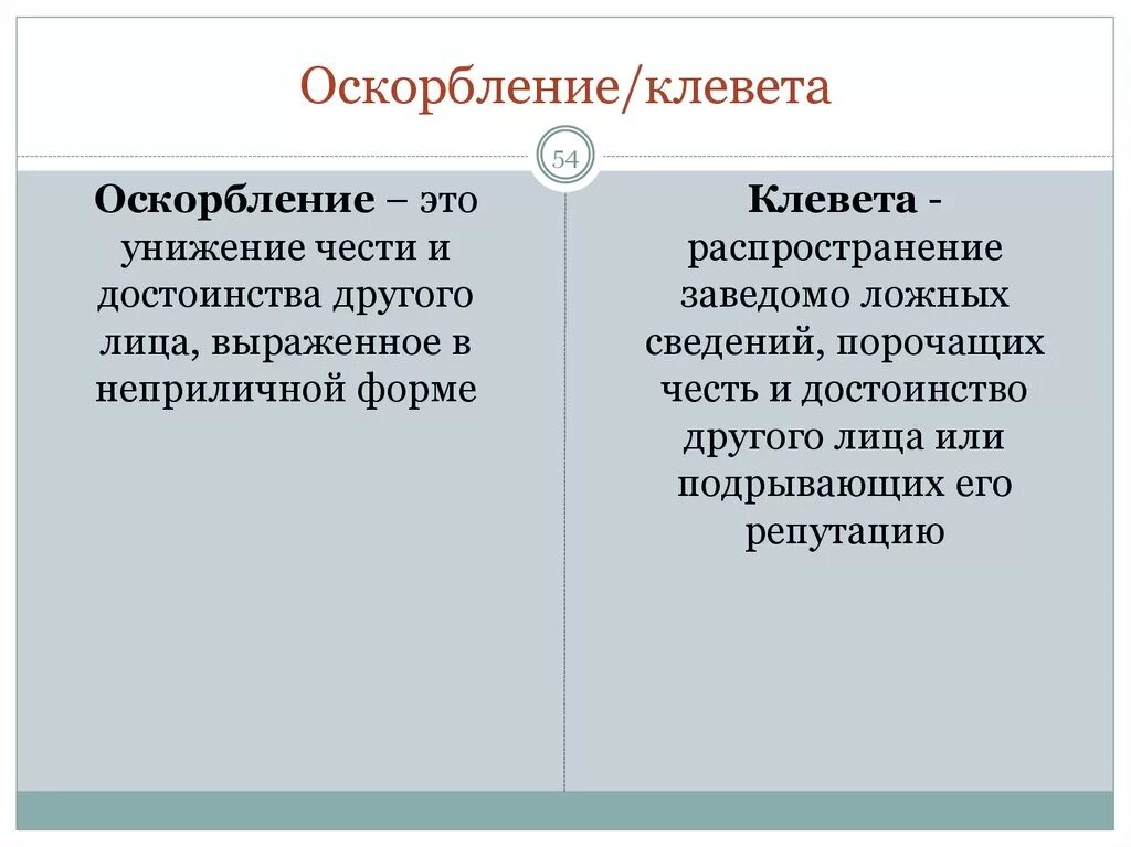 Клевета и оскорбление. Оскорбление личности статья. Ответственность за оскорбление. Статья за клевету и оскорбление личности. Унижение честь и достоинство ук рф