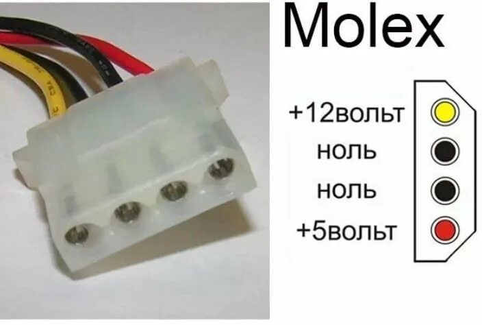 Как сделать 7 вольт. Разъём молекс распиновка. molex 4 pin вольтаж. разъём molex 4 pin распиновка. блок бп molex.