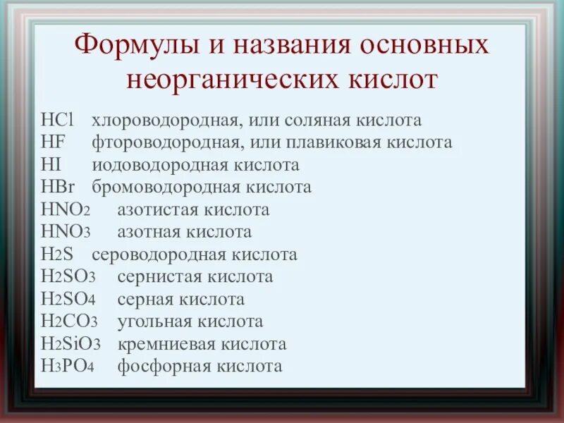 Основные неорганические кислоты. Названия неорганических кислот. Формулы неорганических кислот. Формулы и названия неорганических кислот. Назовите основные классы документов