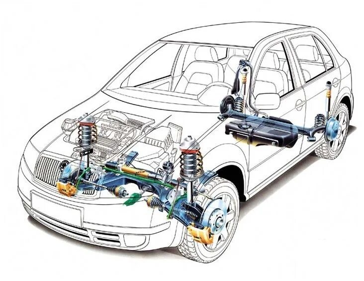 Передняя подвеска Шкода Фабия. Шкода Фабия ходовая часть. Skoda Roomster подвеска. Передняя подвеска Шкода Фабия 2. Car device