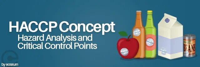 Hazard analysis and critical control points