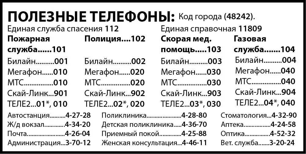 Полезные телефоны. Тверская область номер телефона. Номер телефона Конаково. Коды телефонов Тверской области. Телефон справки тверь