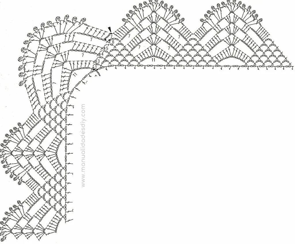 Схема обвязки каймы. Схемы для обвязывания края крючком. Обвязать шаль крючком схемы. Обвязка крючком рукава и горловины схемы. Обвязка крючком края пледа для начинающих.