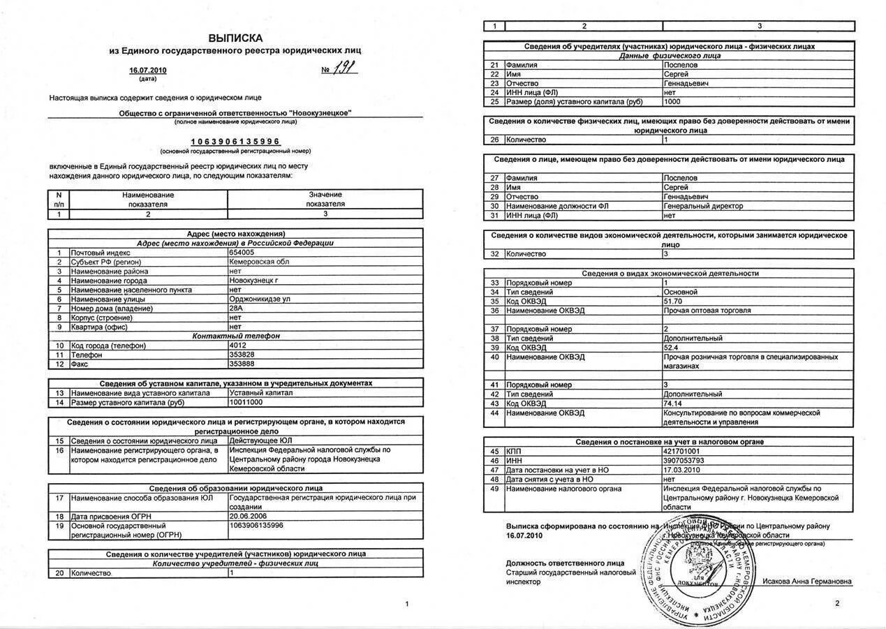 На основании огрн. Выписка из ЕГРЮЛ ЕГРИП образец. Выписка из ЕГРЮЛ по ИНН. Выписка из единого государственного реестра юридических лиц. Выписка из ЕГРЮЛ образец.