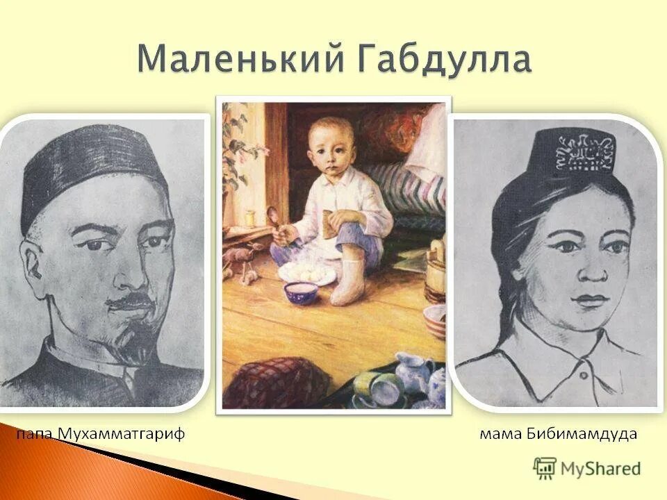 Жизнь и творчество габдуллы тукая. Тукай портрет. Отец Габдуллы Тукая. Габдулла Тукай портрет. Родители г.Тукая.