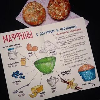 Рецепты на 1 листе