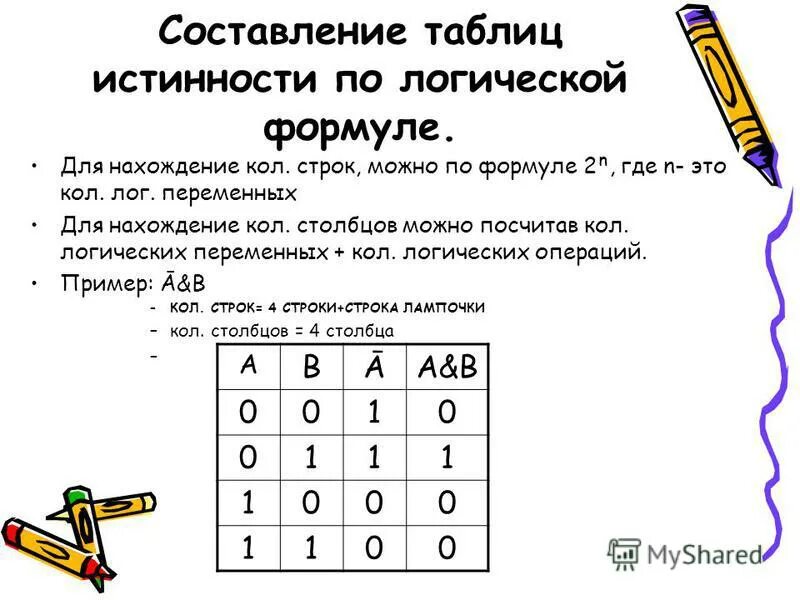 менеджер составил таблицу