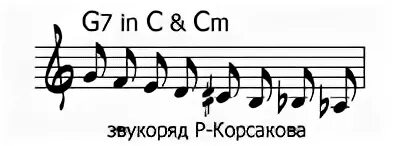 Гамма римского корсакова. Симметричный лад римского корсакова. Уменьшенный лад римского корсакова. Как строить пентатонику сольфеджио. Уменьшенный лад римского корсакова.
