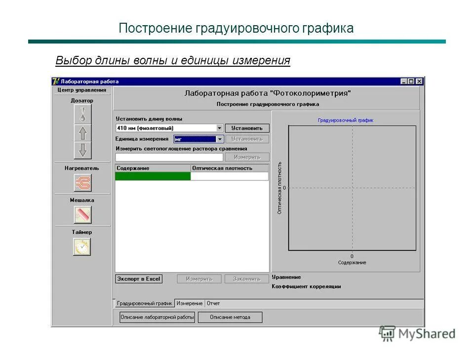 Сульфосалициловая кислота и железо 3. Определение железа. Определение железа. Методы оценки содержания железа. Сульфосалициловая кислота с железом.