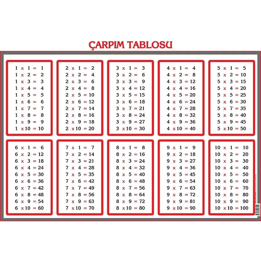 1 7 умножить на 50. Таблица умножения крупная. Çarpim. Таблица умножения для школы на кружку. Таблица умножения табло.