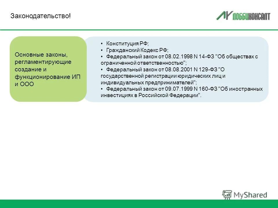 закон об ооо. кодекс 14 фз. гражданский кодекс 1994. кодекс 14 фз. гражданский кодекс часть первая.