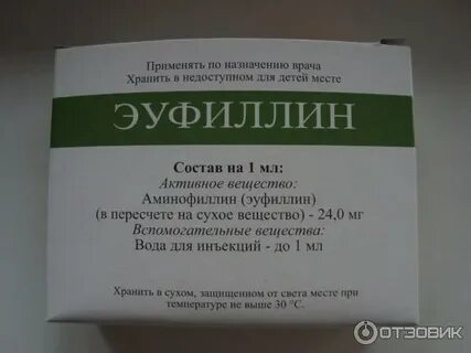 Эуфиллин для электрофореза