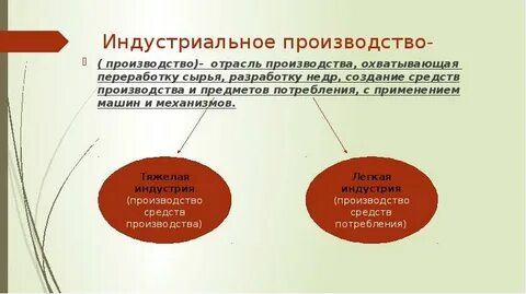 Индустриальное внедрение