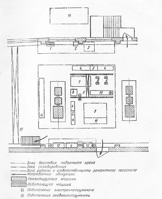 План организации ремонта. Ремонтная площадка схема. Схема ремонтной площадки концентратного шлама. План ремонтной площадки. Схема плана ремонтного предприятия.