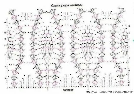 Схема ананаса