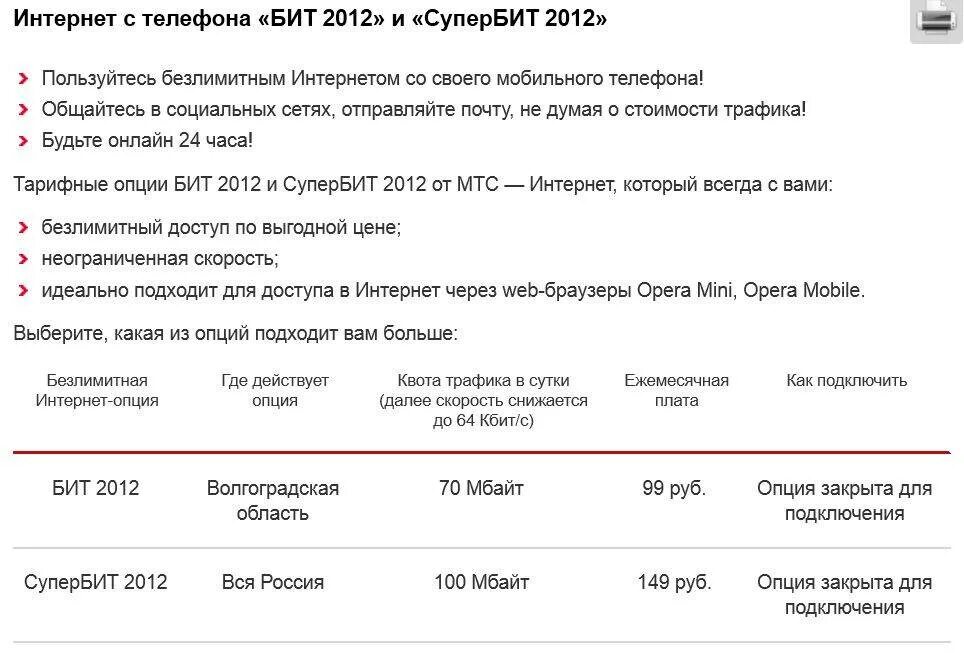 Опция безлимитный интернет. Опция безлимитный интернет МТС. Подключить безлимитный интернет. Подключить безлимитный интернет на МТС. Тарифная Опция безлимитный интернет МТС.