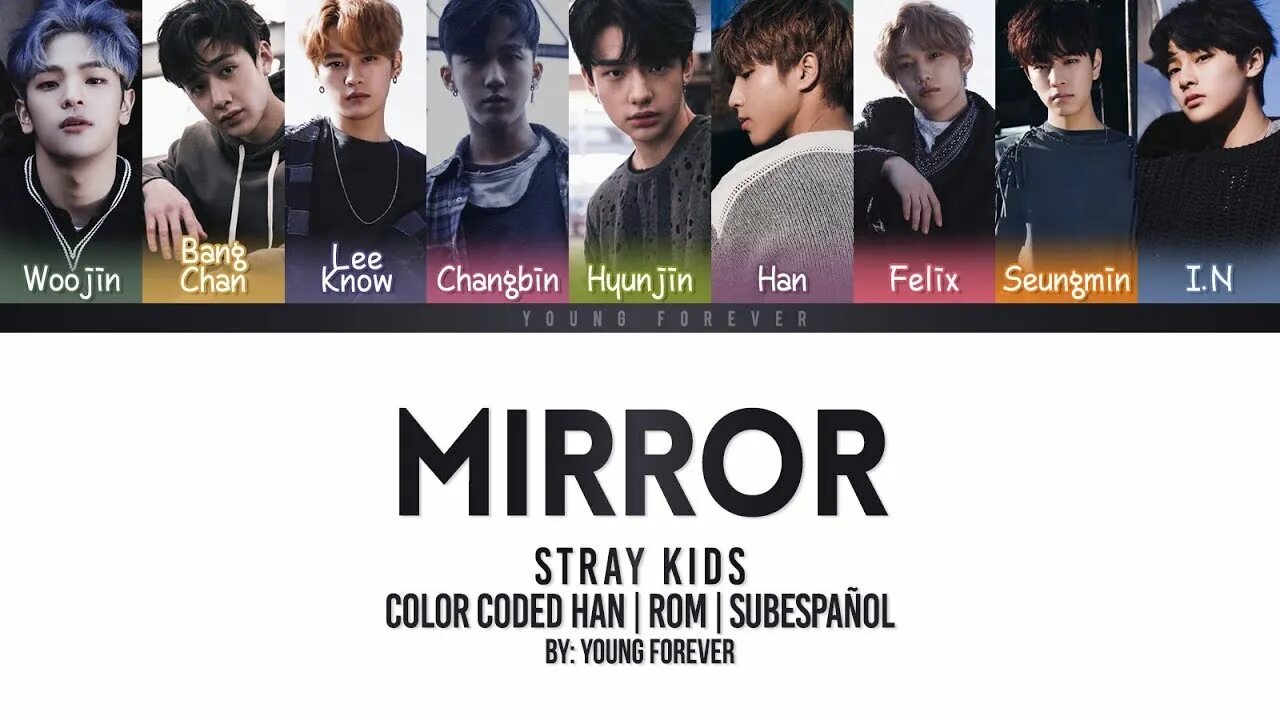 Стрей идс на английском. Stray kids на английском. Stray kids участники на английском. Stray kids новый альбом. Stray kids на английском.