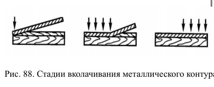 Инкрустация схема. Инкрустация по дереву схемы. Инструмент для инкрустации по дереву. Маркетри схемы для начинающих.