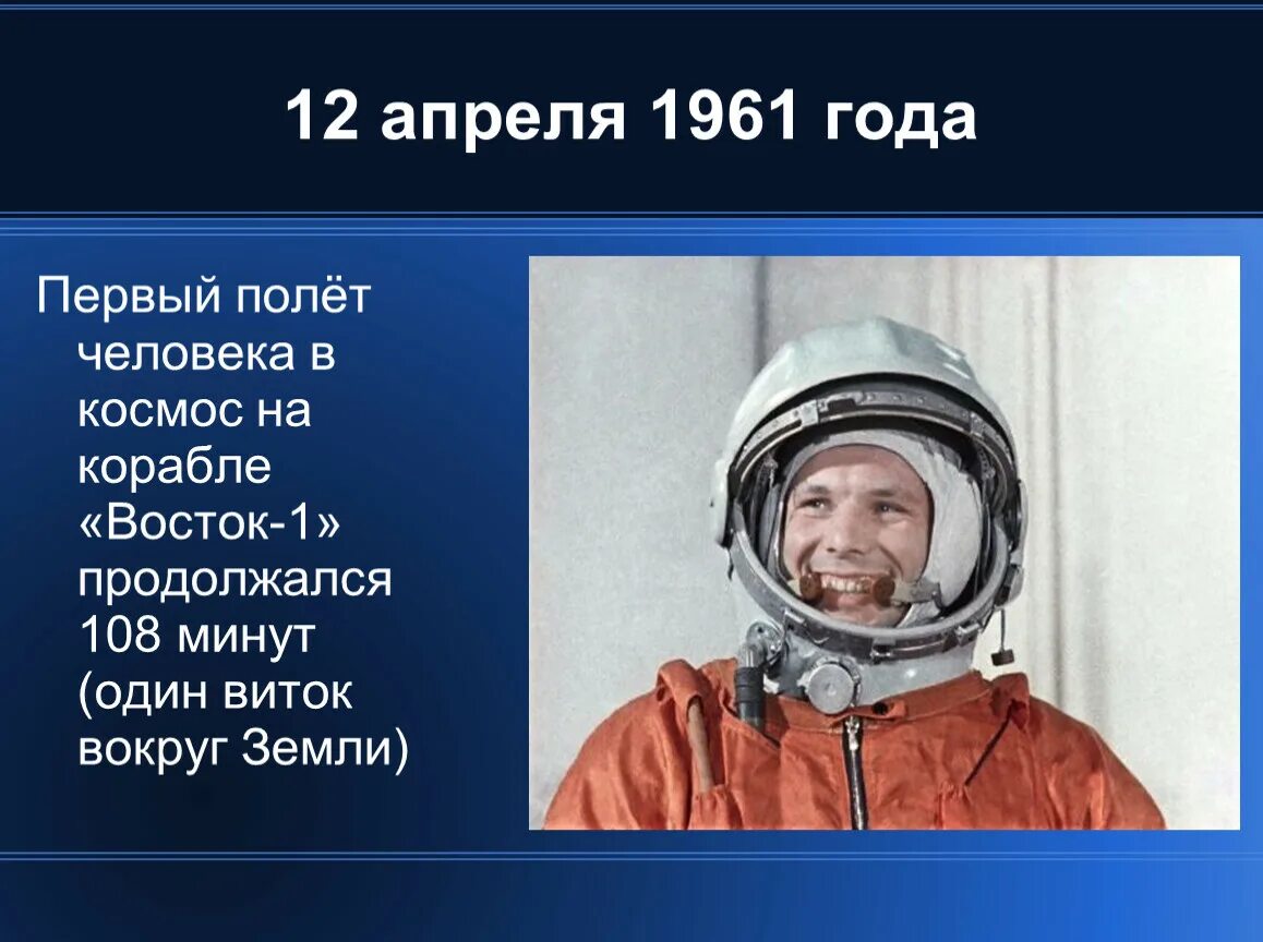 Имя первой полетевшей в космос. Первый полет человека в космос. День космонавтики. Превый полёт человека в космос. 12 Апреля 1961 года первый полет человека в космос.