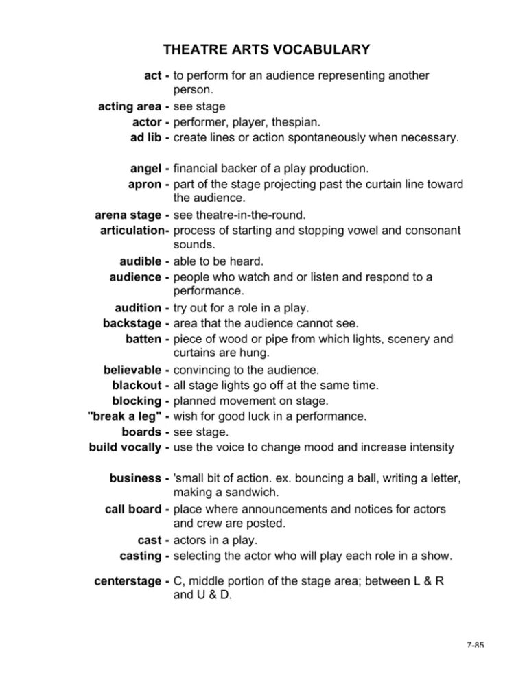 Theatre Vocabulary. Acting and Theatre Vocabulary. Theatre Vocabulary Worksheets. In the Theatre Vocabulary. Theater vocabulary