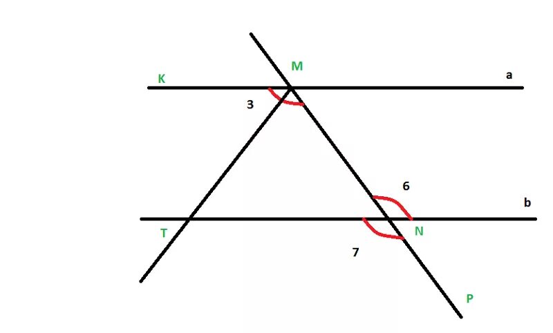 Рисунок с параллельными прямыми. Параллельны ли прямые a и b. Прямые пересеченные секущей. Углы с соответственно параллельными сторонами.