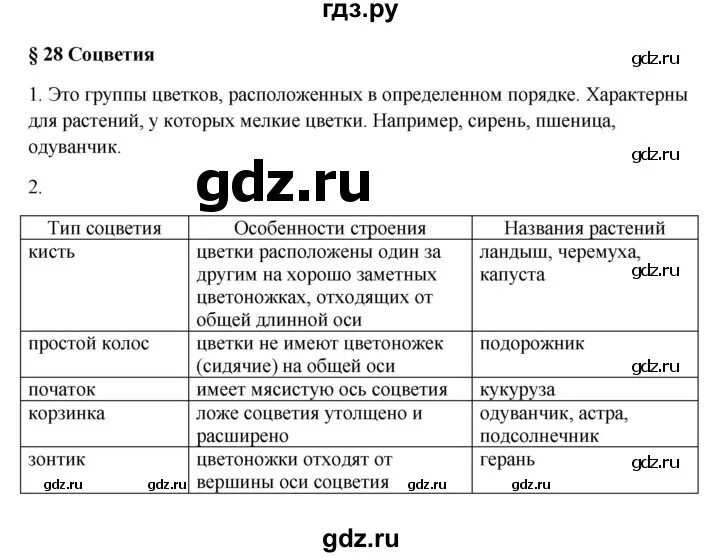 Биология 7 класс Пасечник 29 параграф таблица. Биология 8 класс 28 параграф