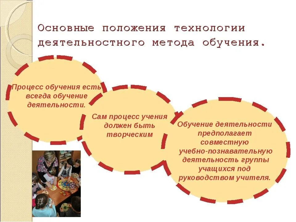 Деятельностного обучения на уроке. Технологии методы приемы деятельностного подхода. Деятельностные методы на уроке. Уроки в технологии деятельностного метода. Деятельностный подход в обучении.