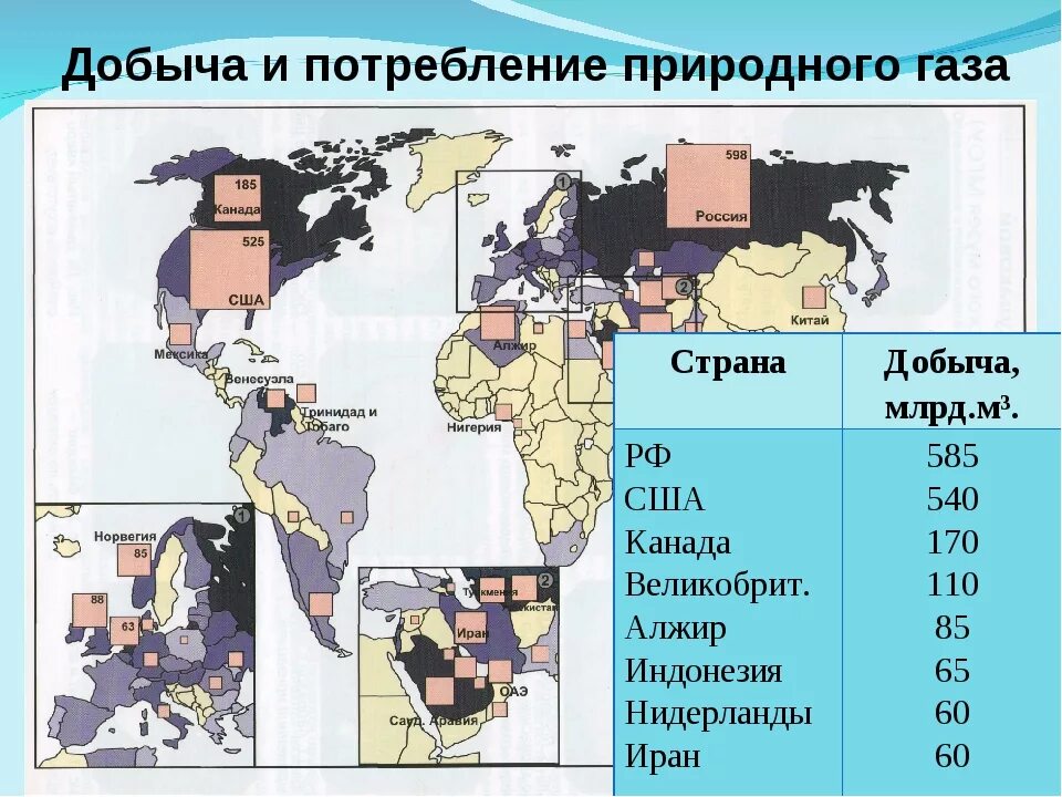 Производители газа мир. Мировые Лидеры по добыче газа. Места добычи природного газа в мире. Страны-Лидеры добычи природного газа на карте. Страны Лидеры по добыче природного газа.