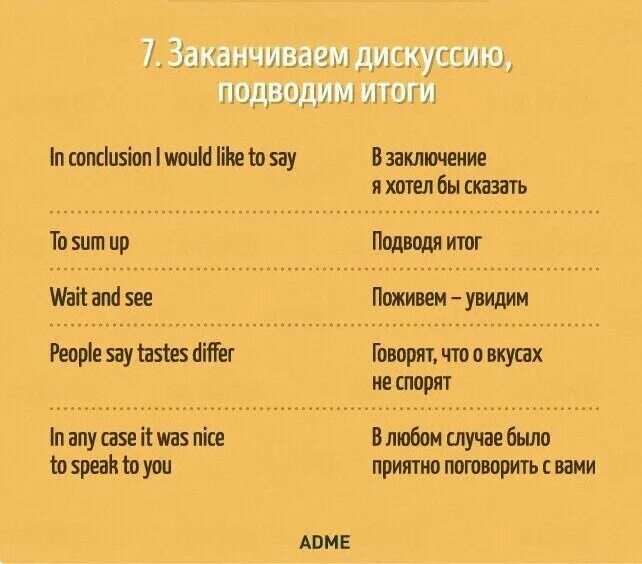 Английские фразы 5 класс. Выражения на английском. Фразы на английском. Фразы для дискуссии на английском. Фразы для обсуждения на английском.