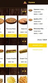 Мельница пицца железнодорожный