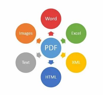 Pdf net