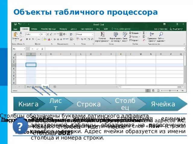 Наименьшей структурной единицей внутри таблицы является. Объекты табличного процессора. объект табличного процессора и свойства. структурные единицы электронной таблицы. книжка табличный процессор.