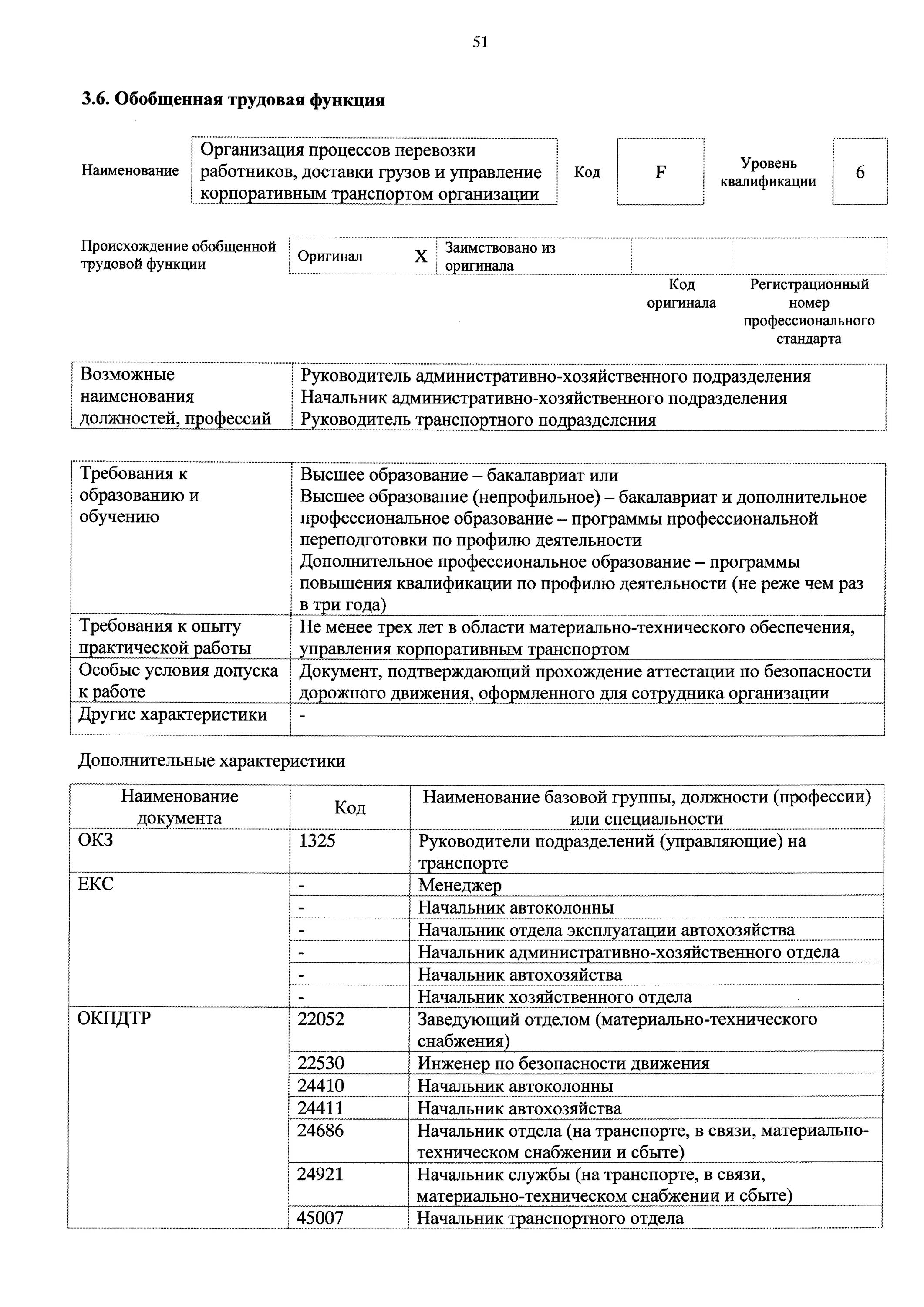 Код трудовой функции оператор