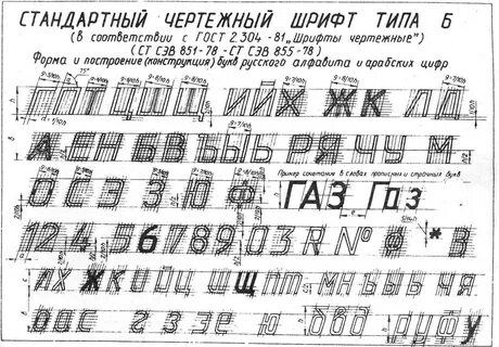 Высота букв на чертеже