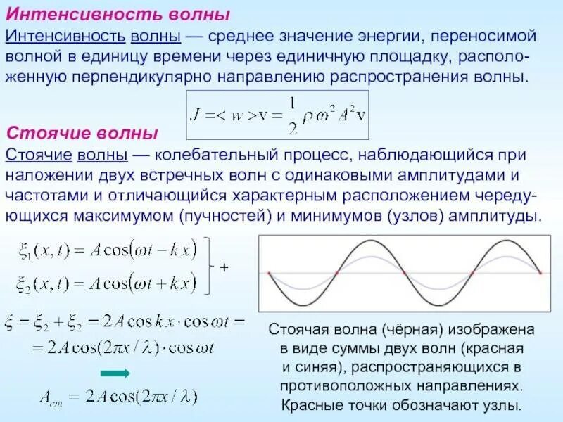 Интенсивность стоячей волны. График интенсивности от длины волны. Интенсивность волны через длину волны. Интенсивность механической волны. Максимальная скорость волны в воздухе