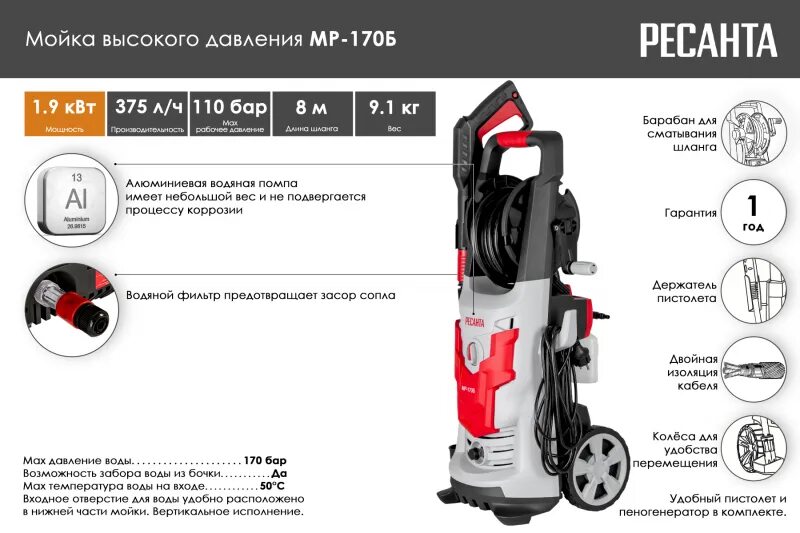 Мойка высокого давления мр 170 отзывы. Мойка МР-170б Ресанта. Мойка высокого давления Ресанта МР-170. Мойка высокого давления Ресанта МР-200бп. Мойка высокого давления Ресанта МР-170б [70/8/21].