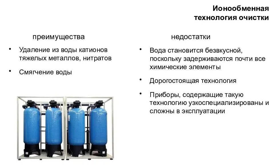 Очистка воды определение. Ионообменный метод очистки. Технологии очистки воды. Вода преимущества и недостатки. Технология ионообменной очистки.